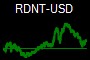 RDNT-USD